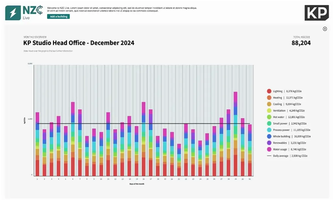 NZC Live screenshot framed 01